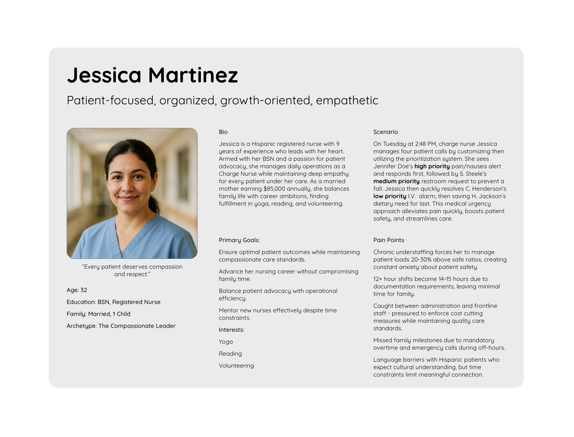 Case Study 10